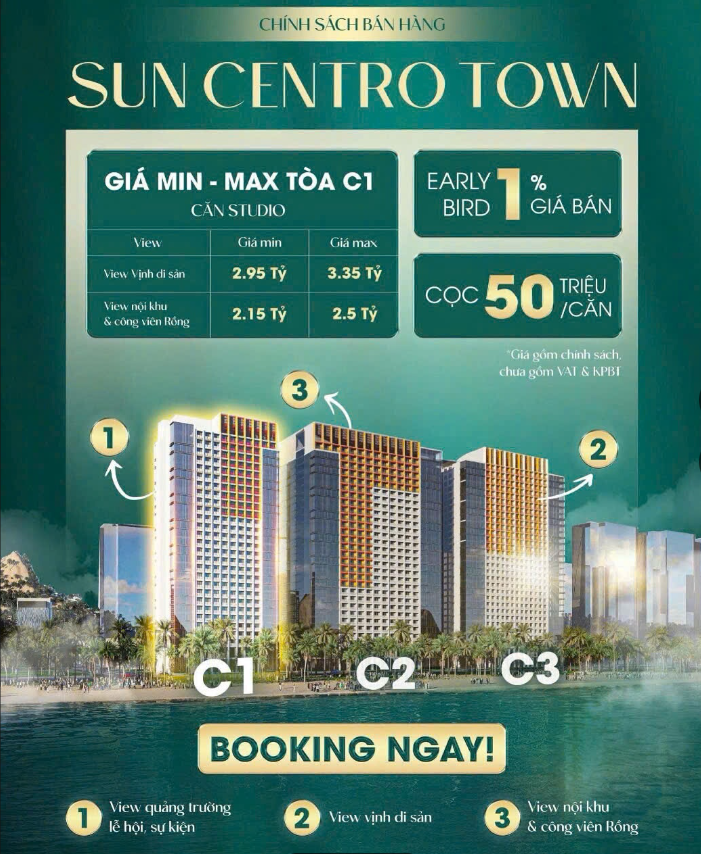 Chính sách thanh toán nhanh – chiết khấu cao dự án Sun Centro Town Hạ Long